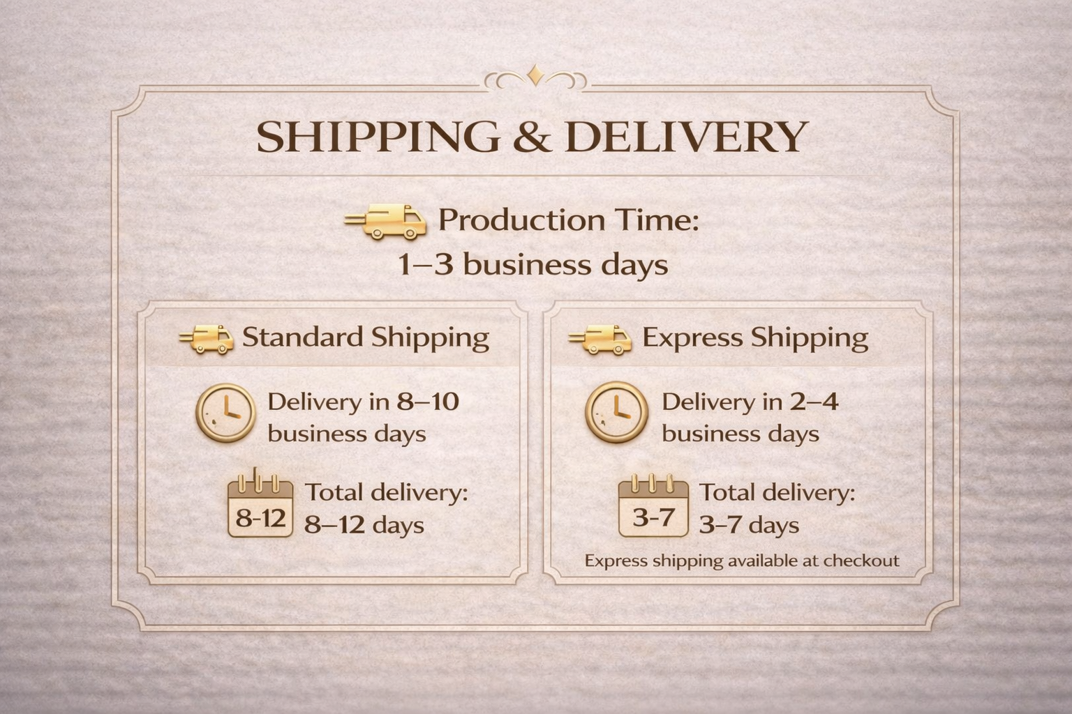 CreoDise custom puzzle shipping and delivery guide